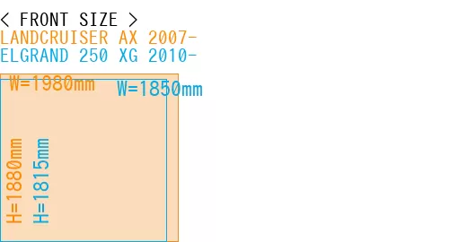 #LANDCRUISER AX 2007- + ELGRAND 250 XG 2010-